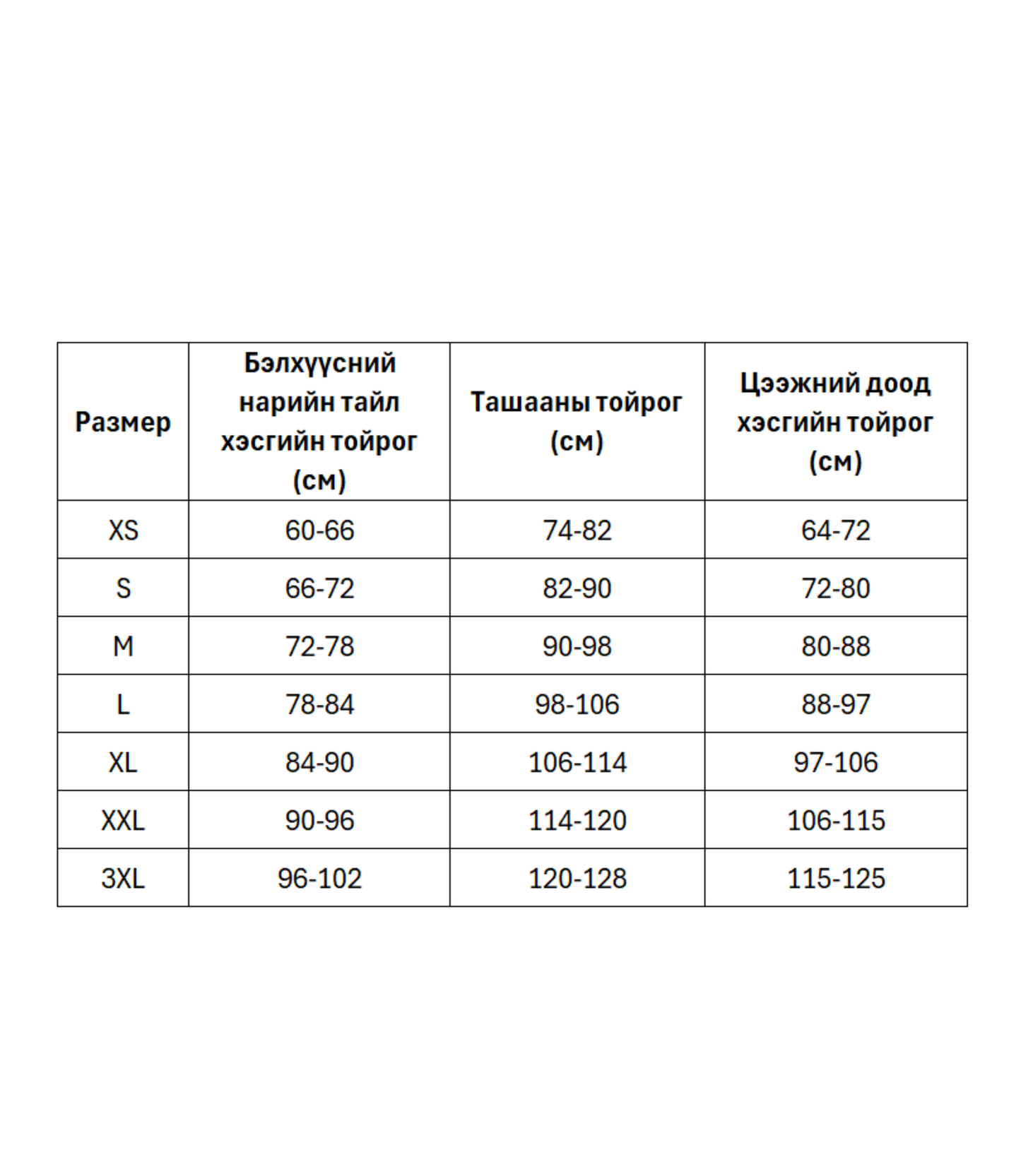 Control Brief COLUMBIAN SHAPER /Stage 2, 3/ Нарийн мөртэй