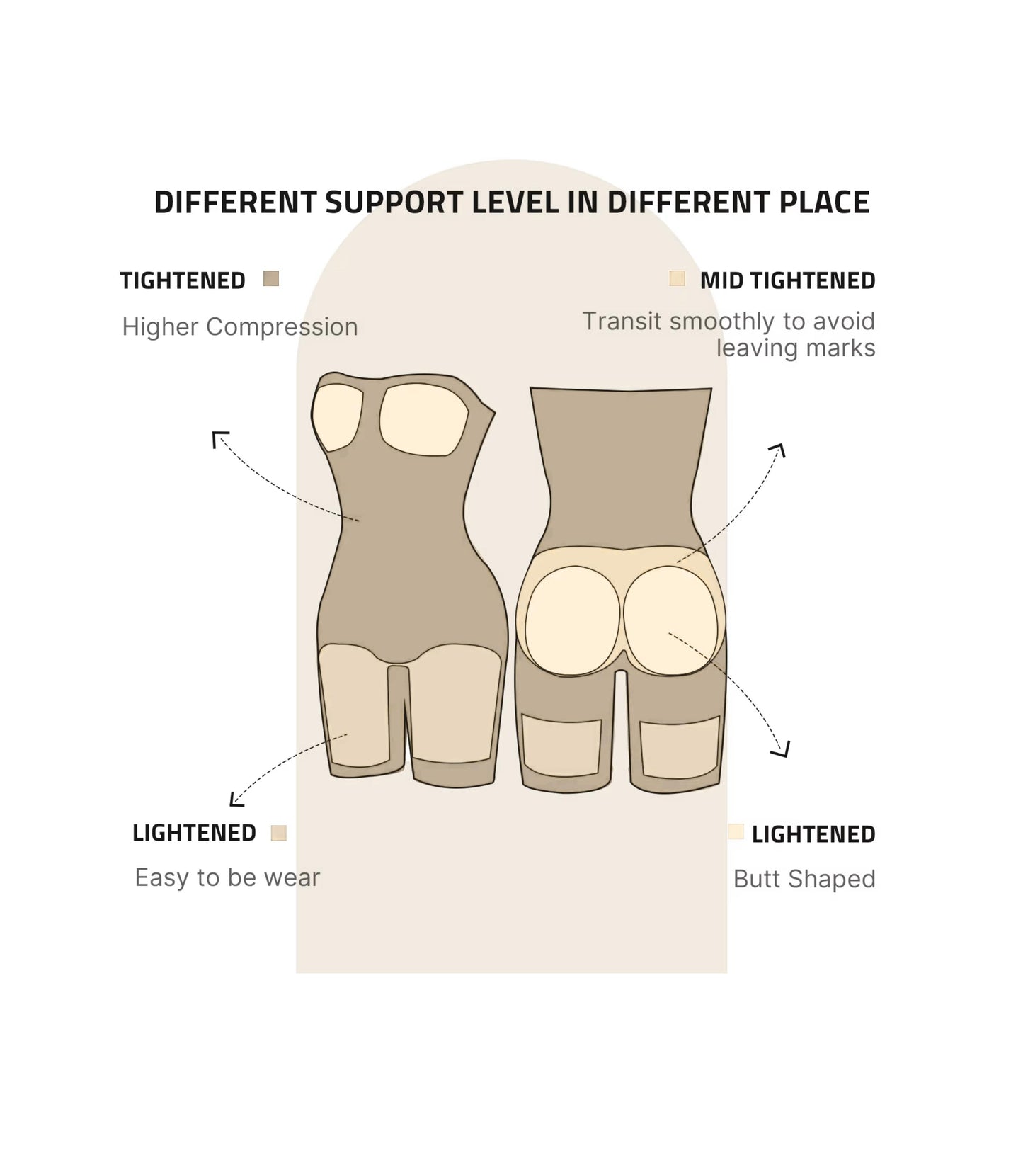 Strapless Seamless Shapewear Full Skin (Мөр салдаг)