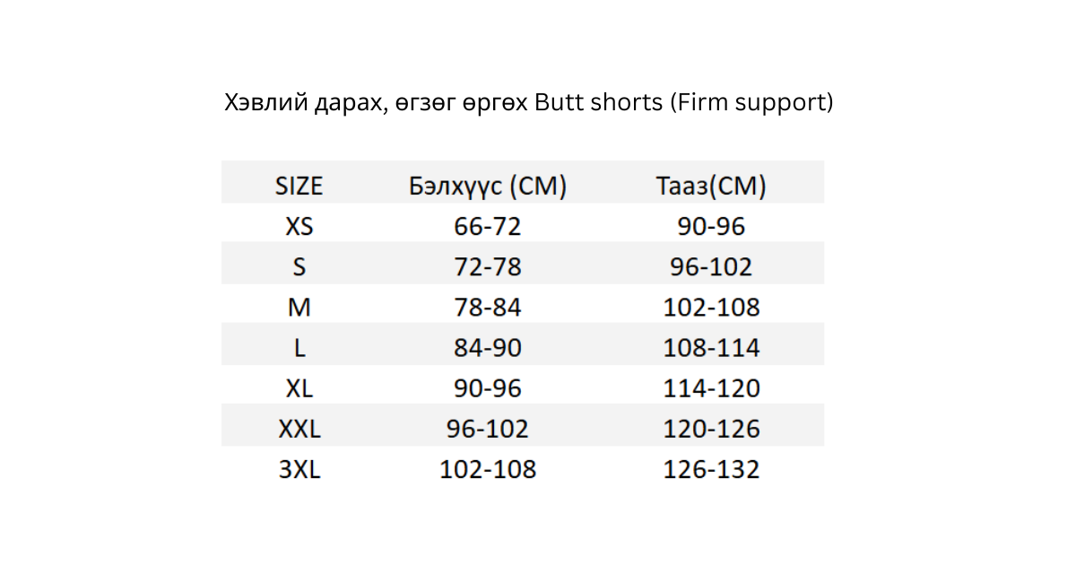 Хэвлий дарах, өгзөг өргөх Butt shorts (Firm support)