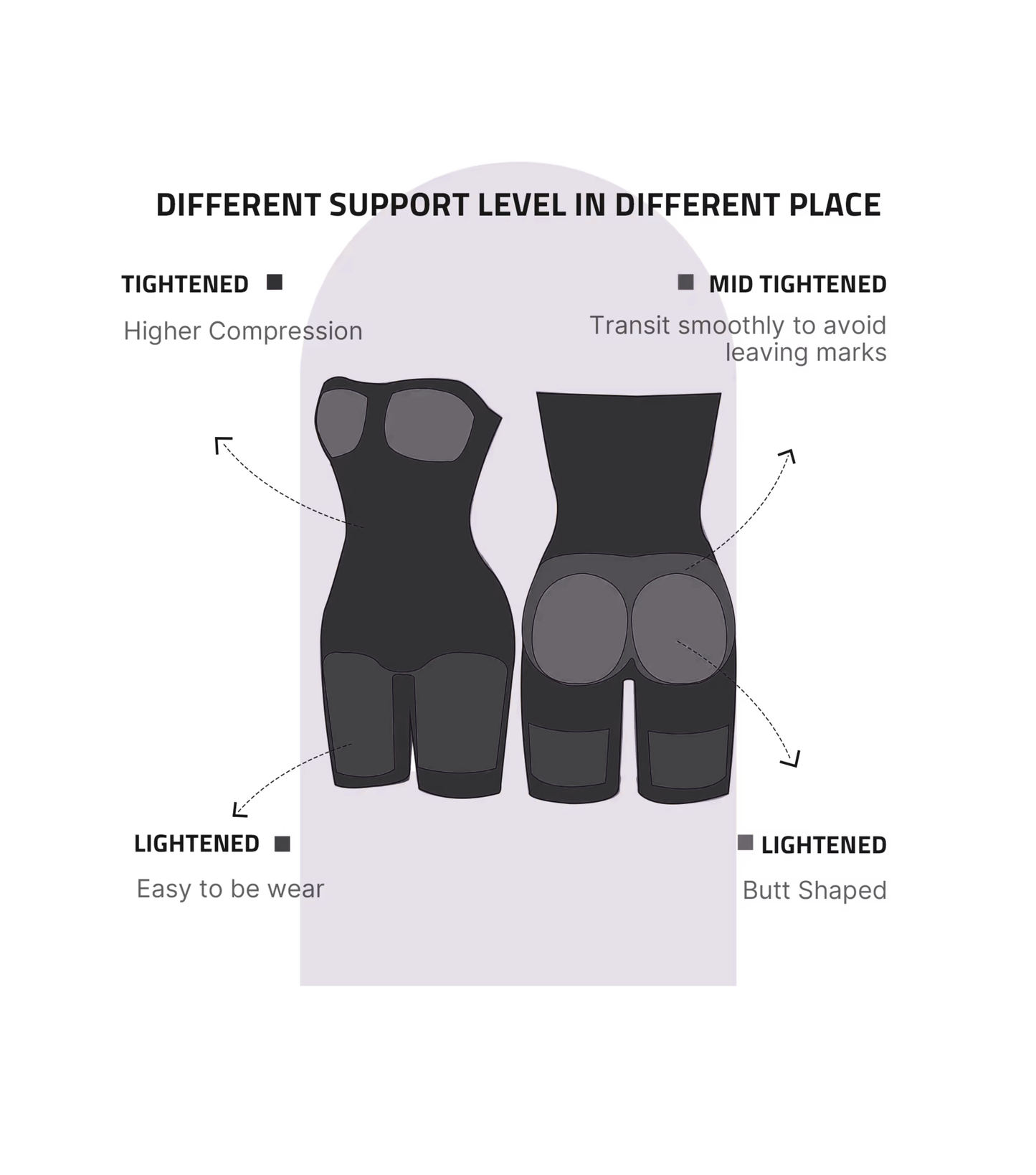 Strapless Seamless Shapewear Full Black (Мөр салдаг)